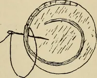 An illustration from Shelter and clothing; a textbook of the household arts (1916)