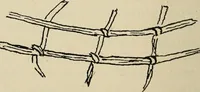 An illustration from Shelter and clothing; a textbook of the household arts (1916)