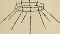 An illustration from Shelter and clothing; a textbook of the household arts (1916)