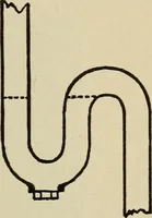 An illustration from Shelter and clothing; a textbook of the household arts (1916)