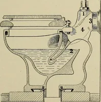 An illustration from Shelter and clothing; a textbook of the household arts (1916)