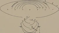 An illustration from Shipbuilding from its beginnings (1913)