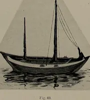 An illustration from Shipbuilding from its beginnings (1913)