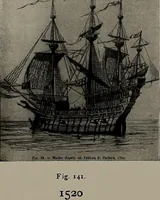 An illustration from Shipbuilding from its beginnings (1913)