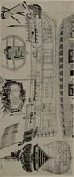 An illustration from Shipbuilding from its beginnings (1913)
