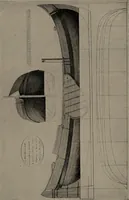 An illustration from Shipbuilding from its beginnings (1913)