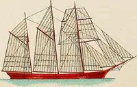 An illustration from Shipbuilding from its beginnings (1913)