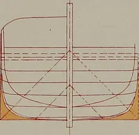 An illustration from Shipbuilding from its beginnings (1913)