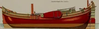 An illustration from Shipbuilding from its beginnings (1913)
