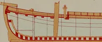 An illustration from Shipbuilding from its beginnings (1913)