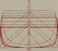An illustration from Shipbuilding from its beginnings (1913)