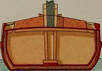 Picture 63 of 233 from Shipbuilding from its beginnings (1913), leaf 24