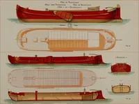 An illustration from Shipbuilding from its beginnings (1913)