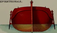 An illustration from Shipbuilding from its beginnings (1913)