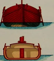 An illustration from Shipbuilding from its beginnings (1913)