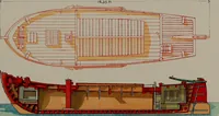 An illustration from Shipbuilding from its beginnings (1913)