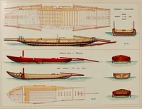 An illustration from Shipbuilding from its beginnings (1913)