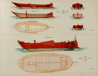 An illustration from Shipbuilding from its beginnings (1913)