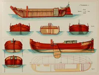 An illustration from Shipbuilding from its beginnings (1913)