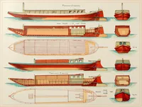 An illustration from Shipbuilding from its beginnings (1913)