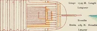 An illustration from Shipbuilding from its beginnings (1913)