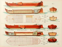 An illustration from Shipbuilding from its beginnings (1913)
