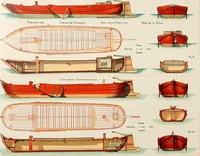 An illustration from Shipbuilding from its beginnings (1913)