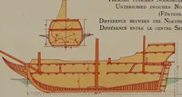 An illustration from Shipbuilding from its beginnings (1913)