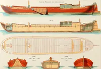 An illustration from Shipbuilding from its beginnings (1913)