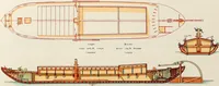 An illustration from Shipbuilding from its beginnings (1913)