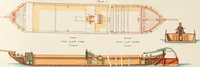 An illustration from Shipbuilding from its beginnings (1913)