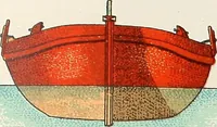 An illustration from Shipbuilding from its beginnings (1913)