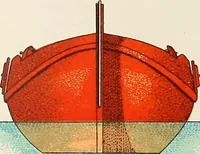 An illustration from Shipbuilding from its beginnings (1913)