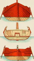 An illustration from Shipbuilding from its beginnings (1913)