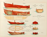 An illustration from Shipbuilding from its beginnings (1913)