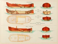 An illustration from Shipbuilding from its beginnings (1913)