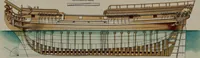 An illustration from Shipbuilding from its beginnings (1913)