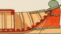 Picture 206 of 233 from Shipbuilding from its beginnings (1913), leaf 92