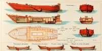 An illustration from Shipbuilding from its beginnings (1913)