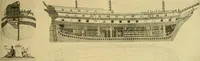 An illustration from Shipbuilding from its beginnings (1913)