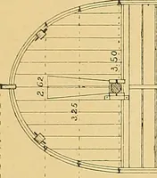 An illustration from Shipbuilding from its beginnings (1913)