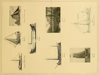 An illustration from Shipbuilding from its beginnings (1913)