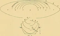 An illustration from Shipbuilding from its beginnings (1913)