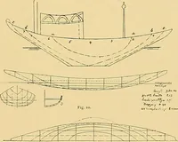 An illustration from Shipbuilding from its beginnings (1913)