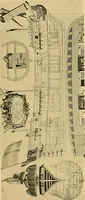 An illustration from Shipbuilding from its beginnings (1913)