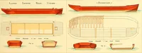 An illustration from Shipbuilding from its beginnings (1913)