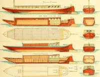 An illustration from Shipbuilding from its beginnings (1913)
