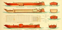 An illustration from Shipbuilding from its beginnings (1913)