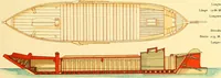 An illustration from Shipbuilding from its beginnings (1913)