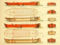An illustration from Shipbuilding from its beginnings (1913)